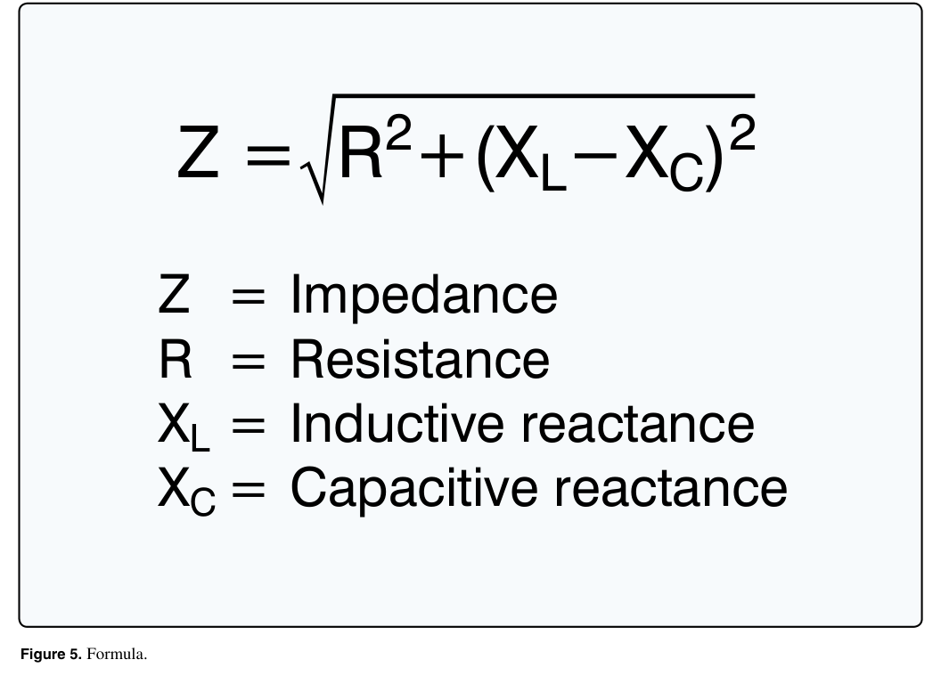 Testing supplement figure for this question